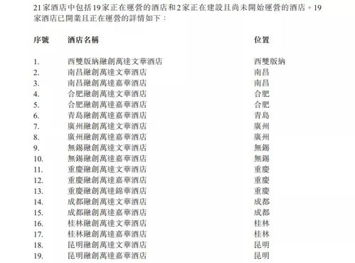 深圳龍崗萬達(dá)廣場引領(lǐng)新風(fēng)潮，三頓半、小奧汀等品牌中國首店盛大開業(yè)