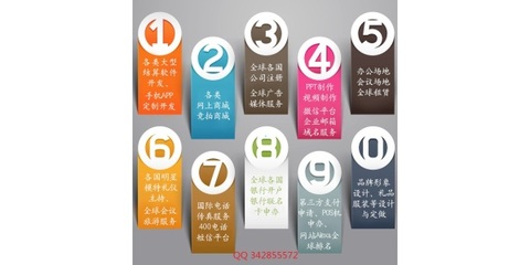數(shù)字資產(chǎn)證券化直銷(xiāo)系統(tǒng)與數(shù)字廣告制作的特色功能解析