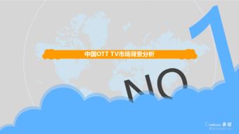 2018年中國(guó)OTT TV與數(shù)字廣告制作市場(chǎng)專(zhuān)題分析